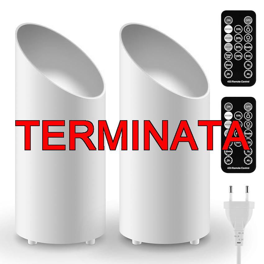 Adiwo Faretto LED da Pavimento, 2 PCS Luci da Terra a LED, Dimmerabile, per Illuminazione d’Accento (Bianco)
